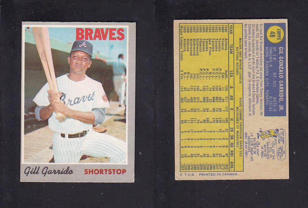 1970 O-PEE-CHEE BASEBALL CARD #48 G. GARRIDO photo