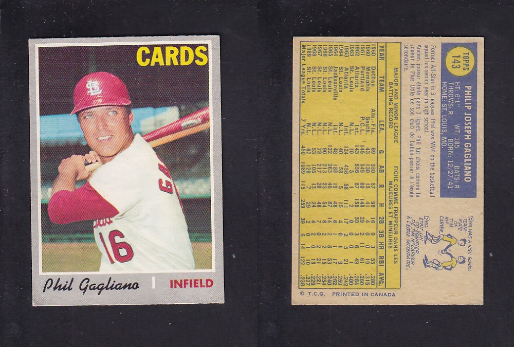 1970 O-PEE-CHEE BASEBALL CARD #143 P. GAGLIANO photo