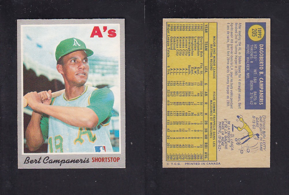 1970 O-PEE-CHEE BASEBALL CARD #205 B. CAMPANERIS photo