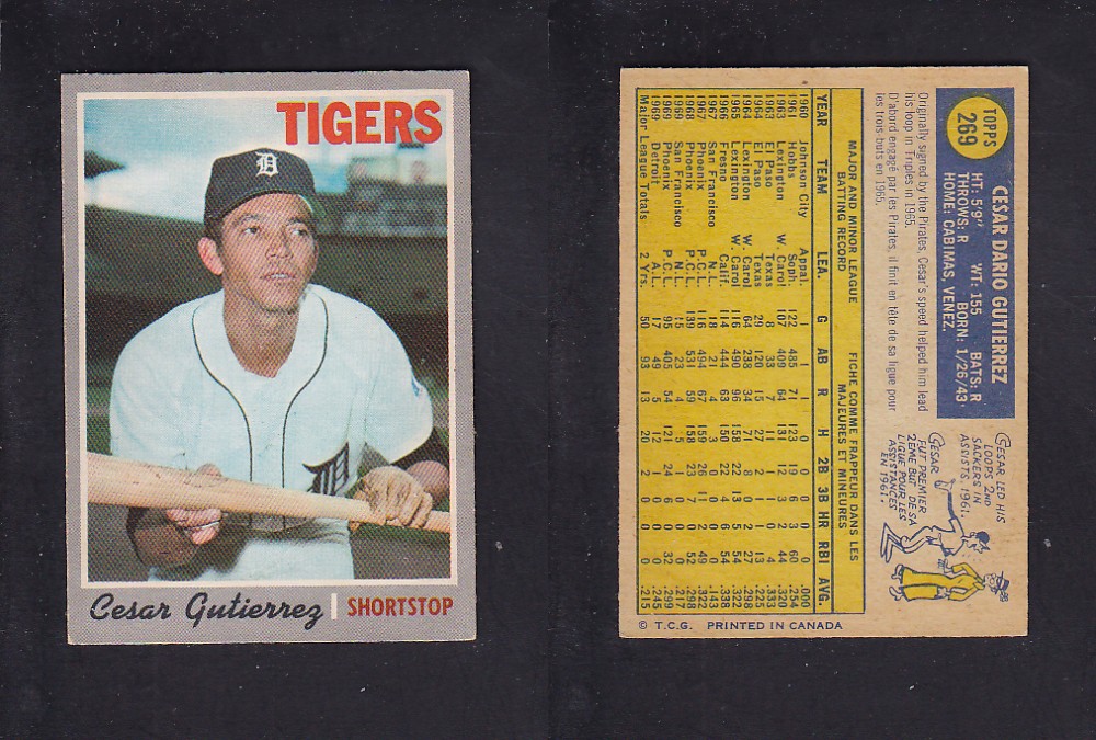 1970 O-PEE-CHEE BASEBALL CARD #269 C. GUTIERREZ photo 1970 O-PEE-CHEE BASEBALL CARD #269 C. GUTIERREZ photo