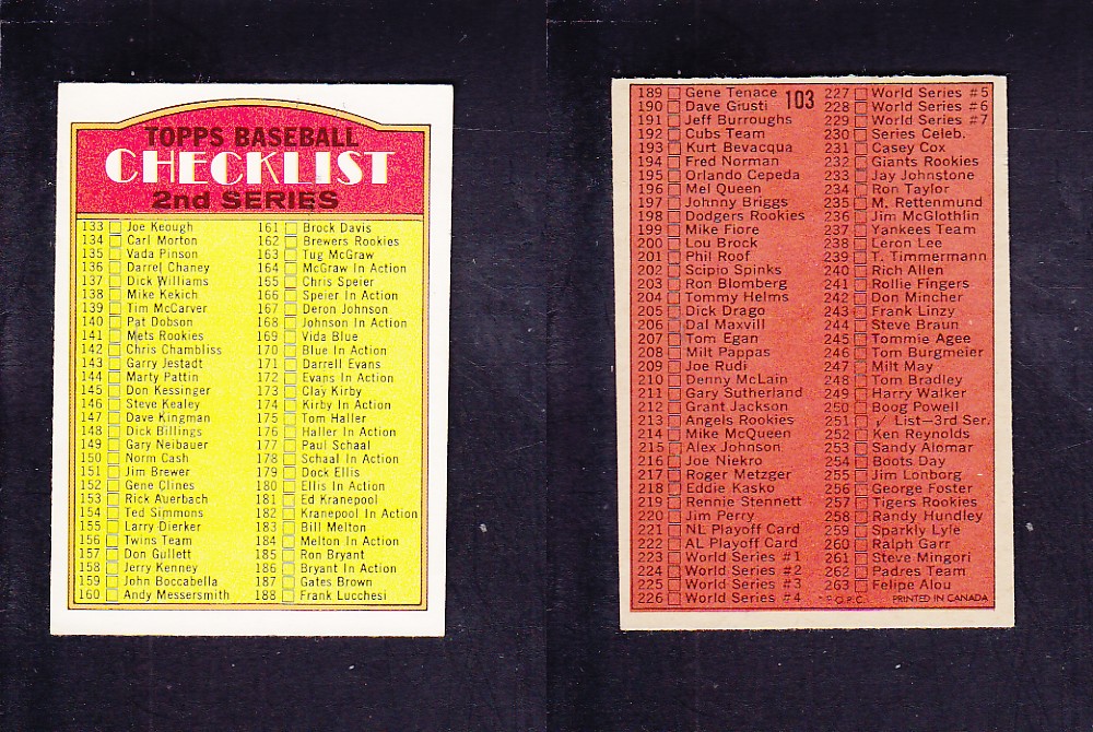 1972 O-PEE-CHEE BASEBALL CARD #103 2ND SERIES CHECKLIST photo