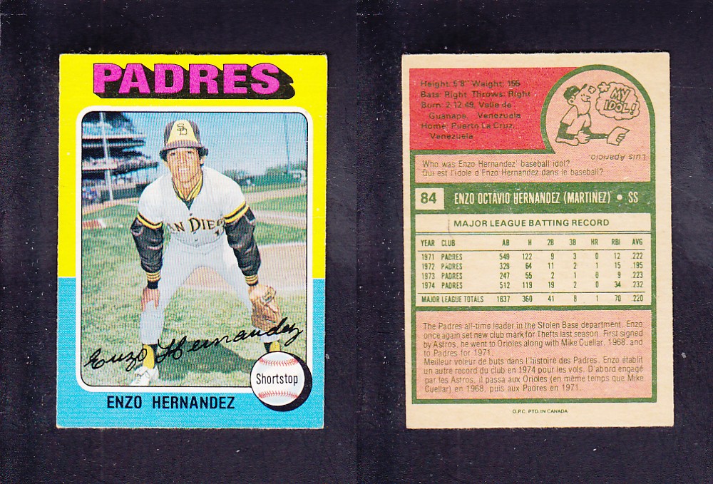 1975 O-PEE-CHEE BASEBALL CARD #84 E. HERNANDEZ photo 1975 O-PEE-CHEE BASEBALL CARD #84 E. HERNANDEZ photo