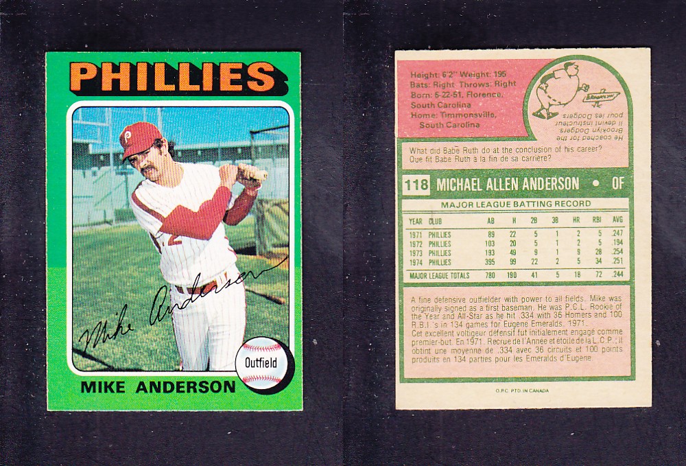 1975 O-PEE-CHEE BASEBALL CARD #118 M. ANDERSON photo