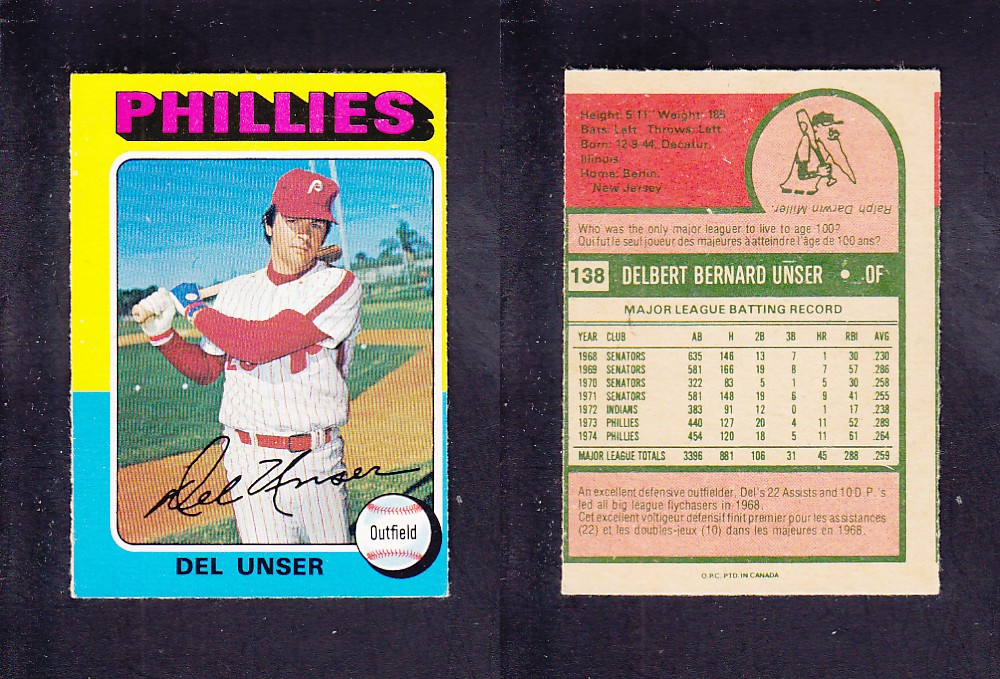 1975 O-PEE-CHEE BASEBALL CARD #138 D. UNSER photo 1975 O-PEE-CHEE BASEBALL CARD #138 D. UNSER photo