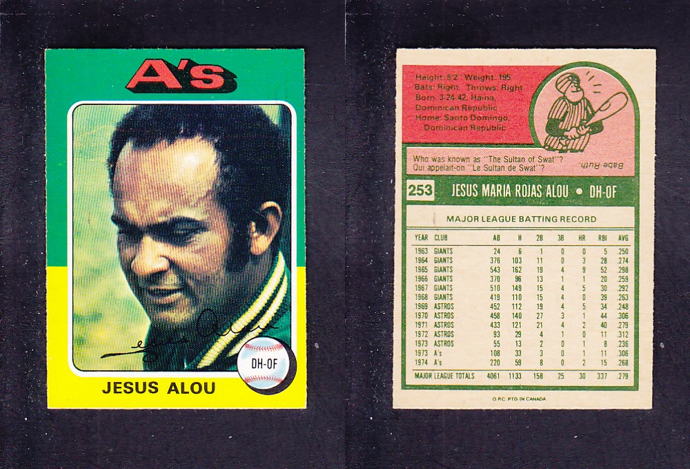 1975 O-PEE-CHEE BASEBALL CARD #253 J. ALOU photo 1975 O-PEE-CHEE BASEBALL CARD #253 J. ALOU photo