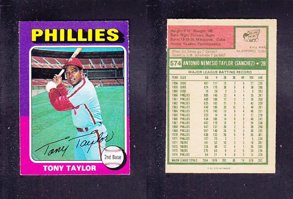 1975 O-PEE-CHEE BASEBALL CARD #574 T. TAYLOR photo 1975 O-PEE-CHEE BASEBALL CARD #574 T. TAYLOR photo