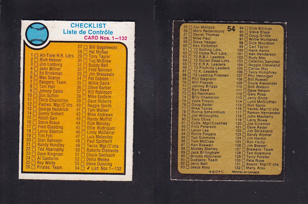 1973 O-PEE-CHEE BASEBALL CARD #54 CHECKLIST #1-132 photo 1973 O-PEE-CHEE BASEBALL CARD #54 CHECKLIST #1-132 photo