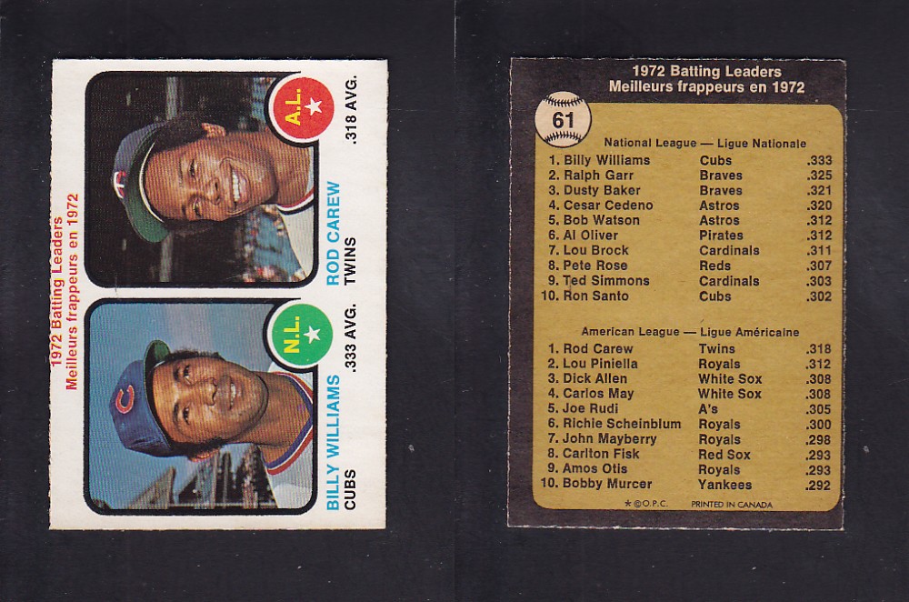 1973 O-PEE-CHEE BASEBALL CARD #61 BATTING LEADERS photo 1973 O-PEE-CHEE BASEBALL CARD #61 BATTING LEADERS photo
