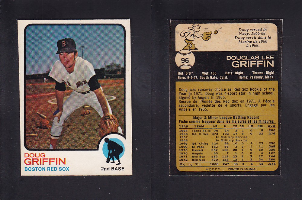 1973 O-PEE-CHEE BASEBALL CARD #96 D. GRIFFIN photo 1973 O-PEE-CHEE BASEBALL CARD #96 D. GRIFFIN photo