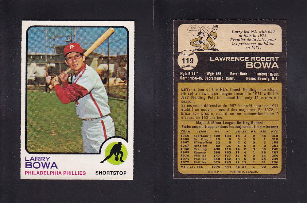 1973 O-PEE-CHEE BASEBALL CARD #119 L. BOWA photo 1973 O-PEE-CHEE BASEBALL CARD #119 L. BOWA photo
