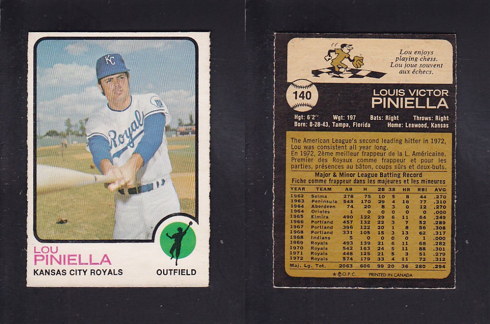 1973 O-PEE-CHEE BASEBALL CARD #140 L. PINELLA photo 1973 O-PEE-CHEE BASEBALL CARD #140 L. PINELLA photo