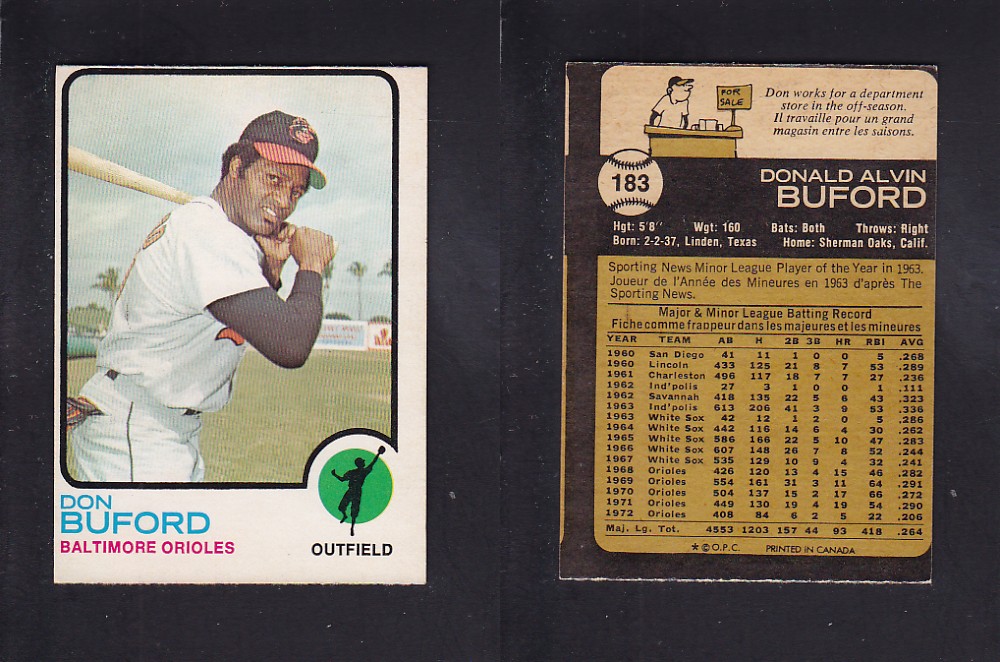 1973 O-PEE-CHEE BASEBALL CARD #183 D. BUFORD photo 1973 O-PEE-CHEE BASEBALL CARD #183 D. BUFORD photo