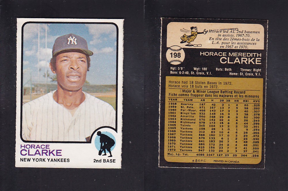 1973 O-PEE-CHEE BASEBALL CARD #198 H. CLARKE photo 1973 O-PEE-CHEE BASEBALL CARD #198 H. CLARKE photo