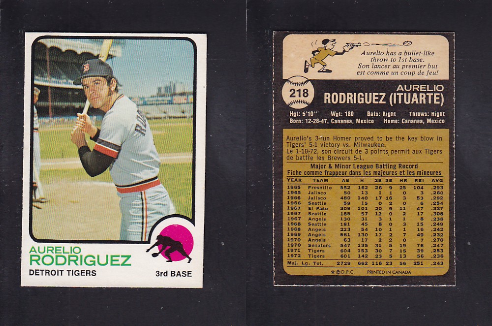 1973 O-PEE-CHEE BASEBALL CARD #218 A. RODRIGUEZ photo 1973 O-PEE-CHEE BASEBALL CARD #218 A. RODRIGUEZ photo