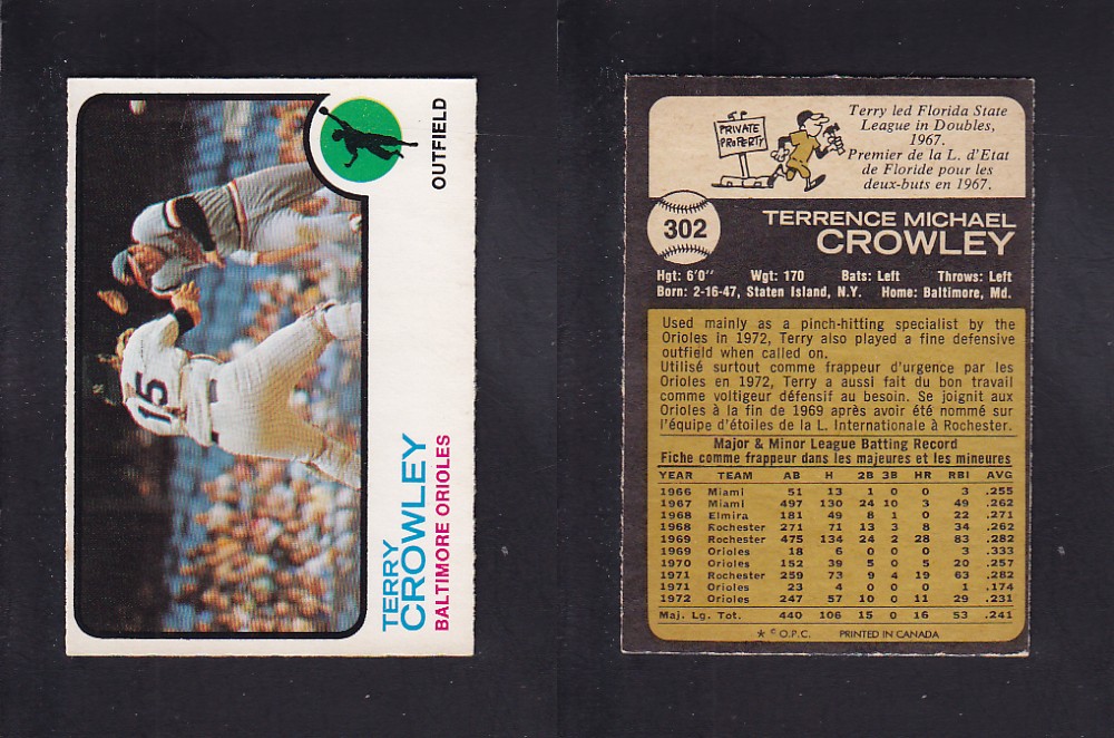 1973 O-PEE-CHEE BASEBALL CARD #302 T. CROWLEY photo 1973 O-PEE-CHEE BASEBALL CARD #302 T. CROWLEY photo