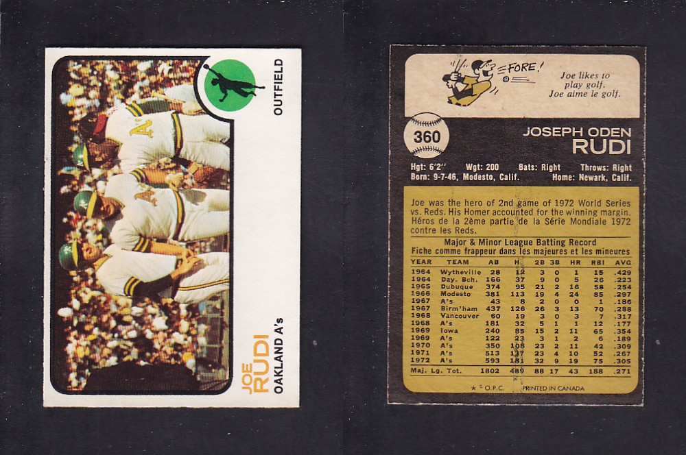 1973 O-PEE-CHEE BASEBALL CARD #360 J. RUDI photo 1973 O-PEE-CHEE BASEBALL CARD #360 J. RUDI photo