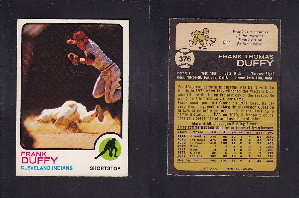 1973 O-PEE-CHEE BASEBALL CARD #376 F. DUFFY photo 1973 O-PEE-CHEE BASEBALL CARD #376 F. DUFFY photo