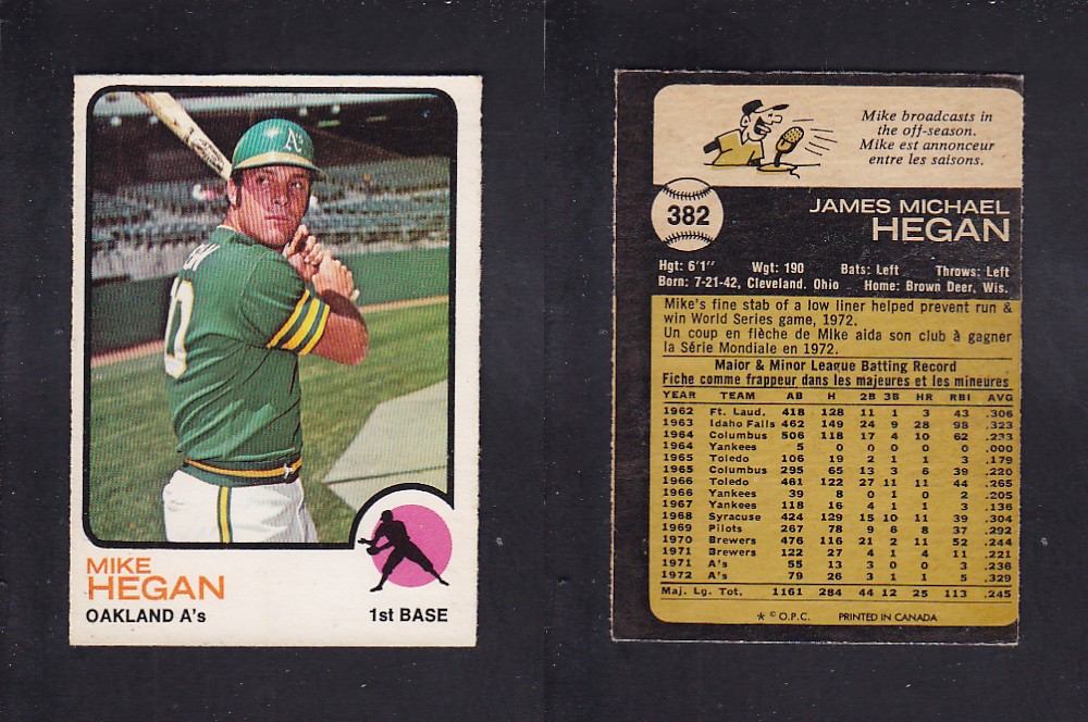 1973 O-PEE-CHEE BASEBALL CARD #382 M. HEGAN photo 1973 O-PEE-CHEE BASEBALL CARD #382 M. HEGAN photo