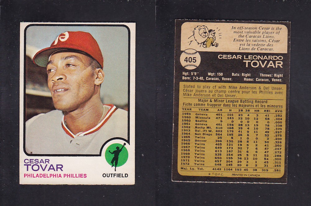 1973 O-PEE-CHEE BASEBALL CARD #405 C. TOVAR photo 1973 O-PEE-CHEE BASEBALL CARD #405 C. TOVAR photo