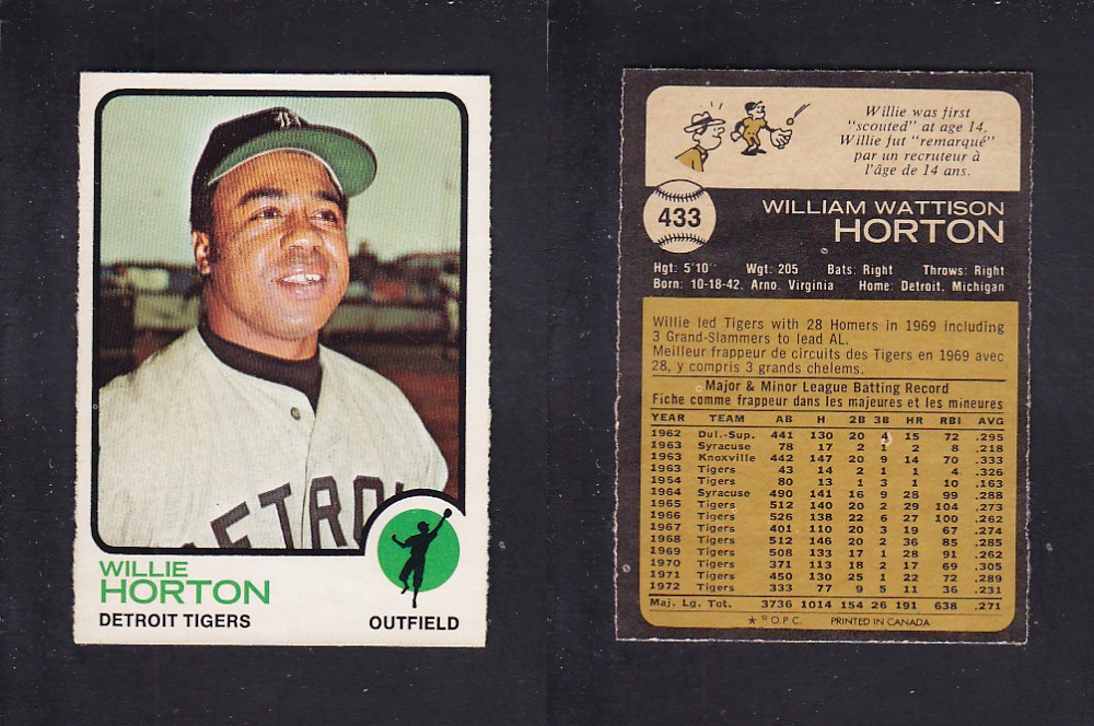 1973 O-PEE-CHEE BASEBALL CARD #433 W. HORTON photo 1973 O-PEE-CHEE BASEBALL CARD #433 W. HORTON photo