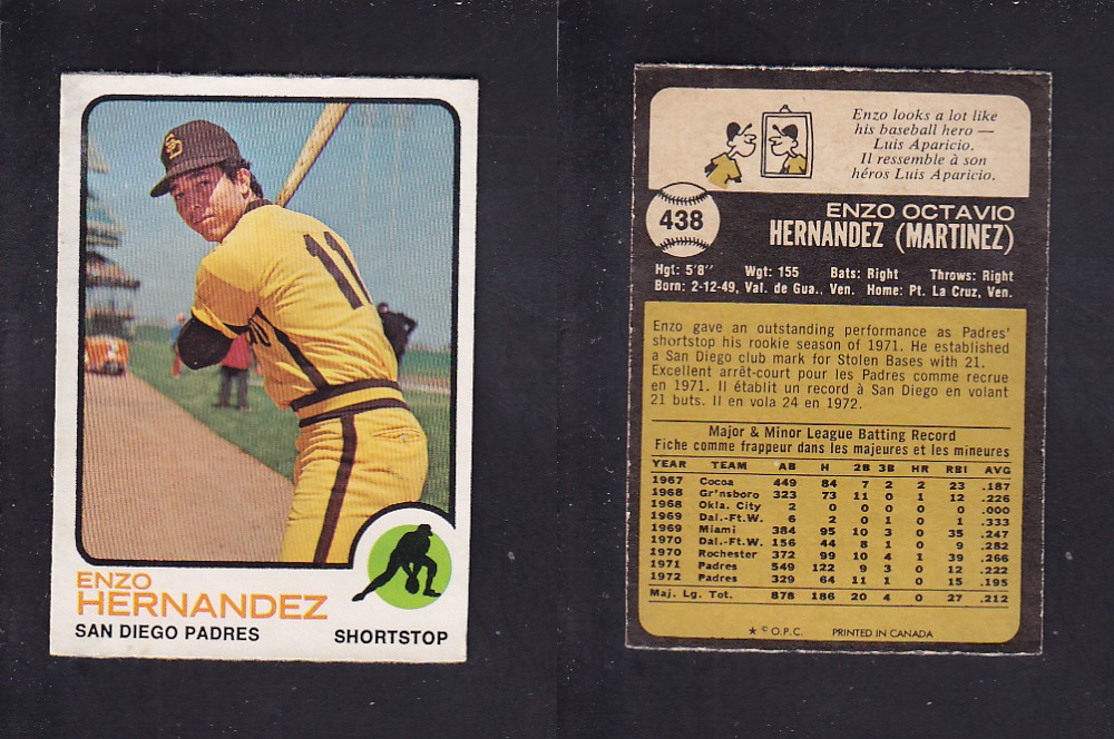 1973 O-PEE-CHEE BASEBALL CARD #438 E. HERNANDEZ photo 1973 O-PEE-CHEE BASEBALL CARD #438 E. HERNANDEZ photo