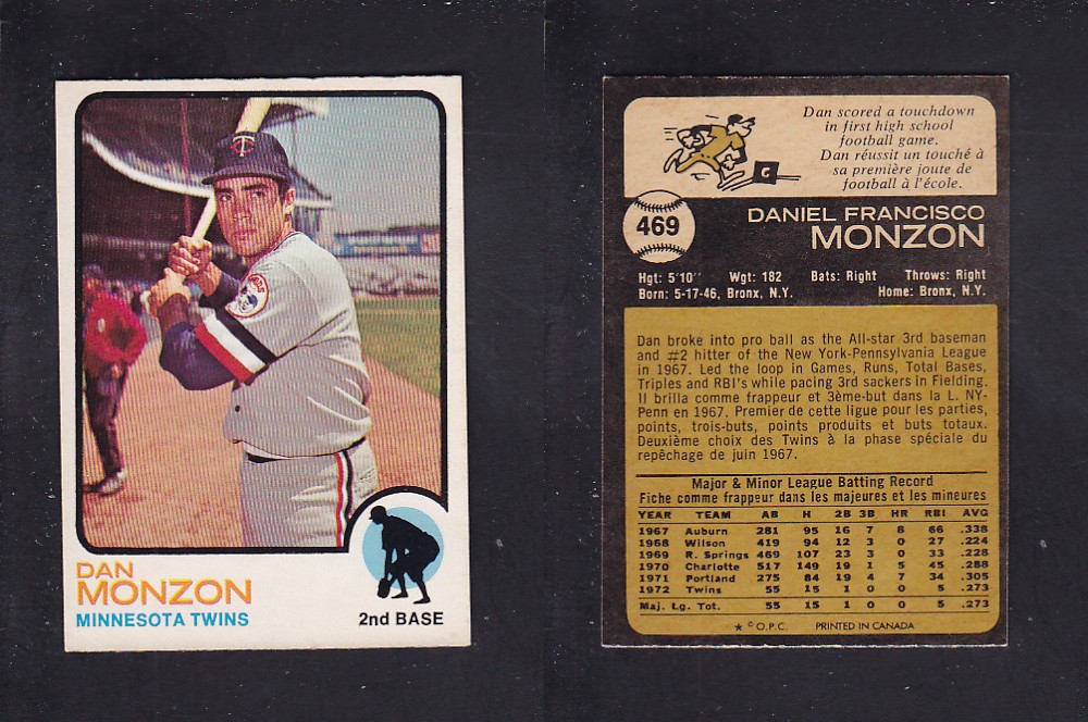 1973 O-PEE-CHEE BASEBALL CARD #469 D. MONZON photo 1973 O-PEE-CHEE BASEBALL CARD #469 D. MONZON photo
