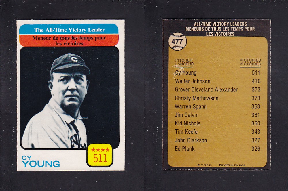 1973 O-PEE-CHEE BASEBALL CARD #477 ALL-TIME VICTORY LEADERS photo 1973 O-PEE-CHEE BASEBALL CARD #477 ALL-TIME VICTORY LEADERS photo