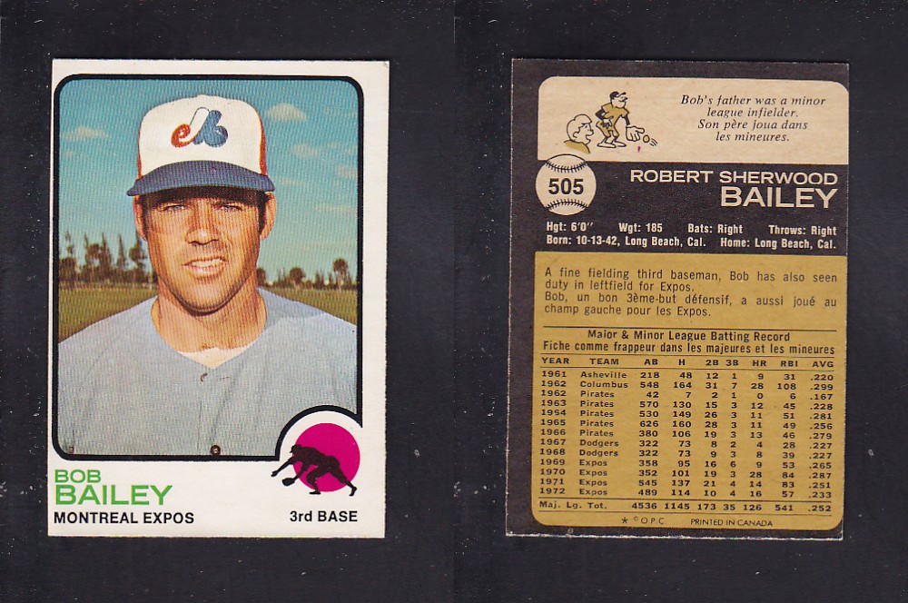 1973 O-PEE-CHEE BASEBALL CARD #505 B. BAILEY photo 1973 O-PEE-CHEE BASEBALL CARD #505 B. BAILEY photo
