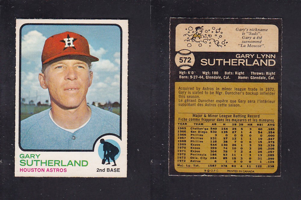 1973 O-PEE-CHEE BASEBALL CARD #572 G. SUTHERLAND photo 1973 O-PEE-CHEE BASEBALL CARD #572 G. SUTHERLAND photo