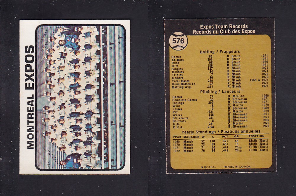 1973 O-PEE-CHEE BASEBALL CARD #576 MONTREAL EXPOS photo 1973 O-PEE-CHEE BASEBALL CARD #576 MONTREAL EXPOS photo