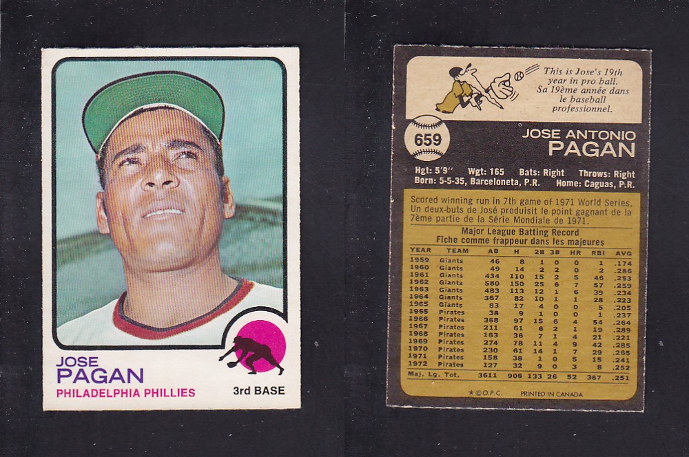 1973 O-PEE-CHEE BASEBALL CARD #659 J. PAGAN photo 1973 O-PEE-CHEE BASEBALL CARD #659 J. PAGAN photo
