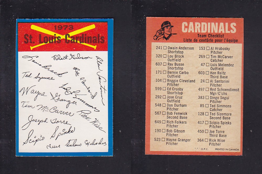 1973 O-PEE-CHEE BASEBALL CARD TEAM CHECKLISTS ST. LOUIS CARDINALS photo 1973 O-PEE-CHEE BASEBALL CARD TEAM CHECKLISTS ST. LOUIS CARDINALS photo