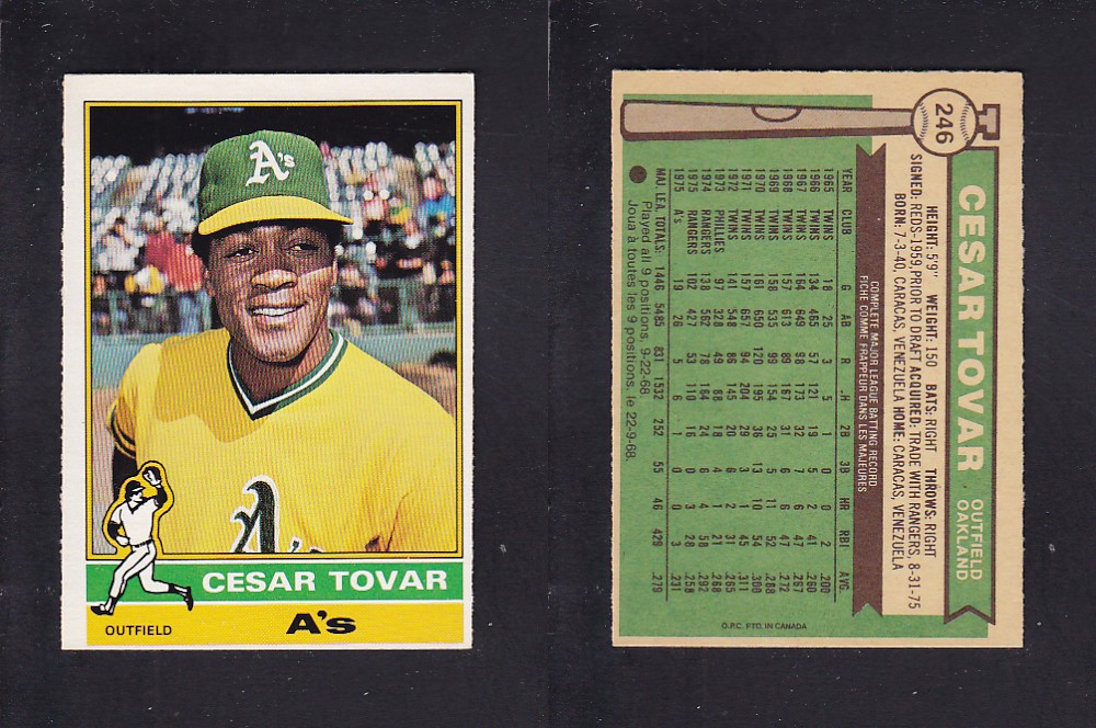1976 O-PEE-CHEE BASEBALL CARD #246 C. TOVAR photo 1976 O-PEE-CHEE BASEBALL CARD #246 C. TOVAR photo