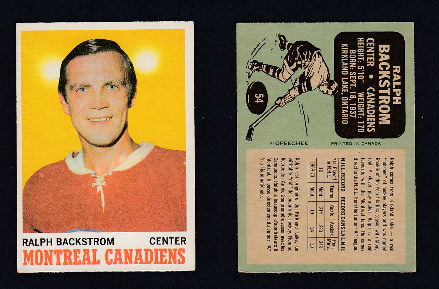 1970-71 O-PEE-CHEE HOCKEY CARD #54 R. BACKSTROM photo