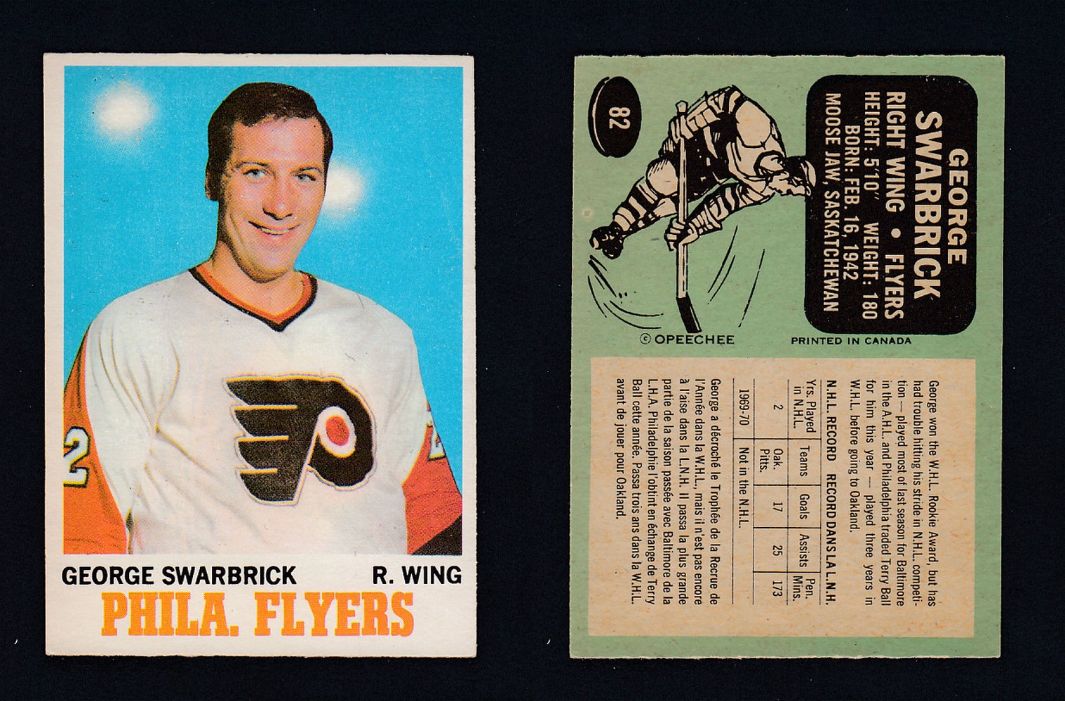 1970-71 O-PEE-CHEE HOCKEY CARD #82 G. SWARBRICK photo 1970-71 O-PEE-CHEE HOCKEY CARD #82 G. SWARBRICK photo