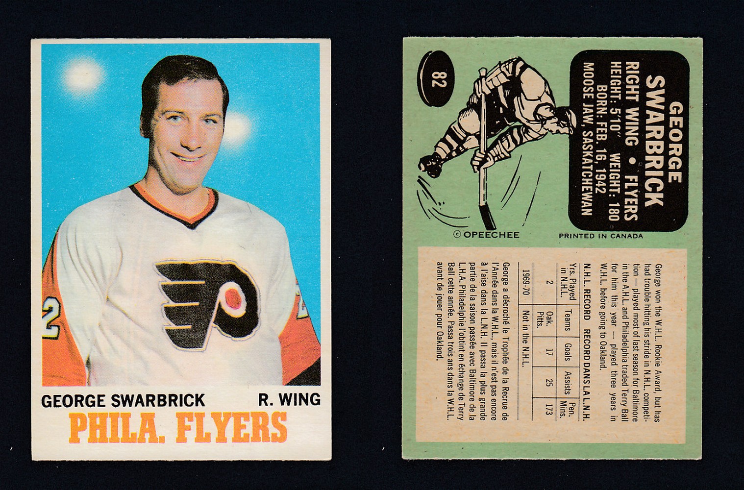 1970-71 O-PEE-CHEE HOCKEY CARD #82 G. SWARBRICK photo 1970-71 O-PEE-CHEE HOCKEY CARD #82 G. SWARBRICK photo