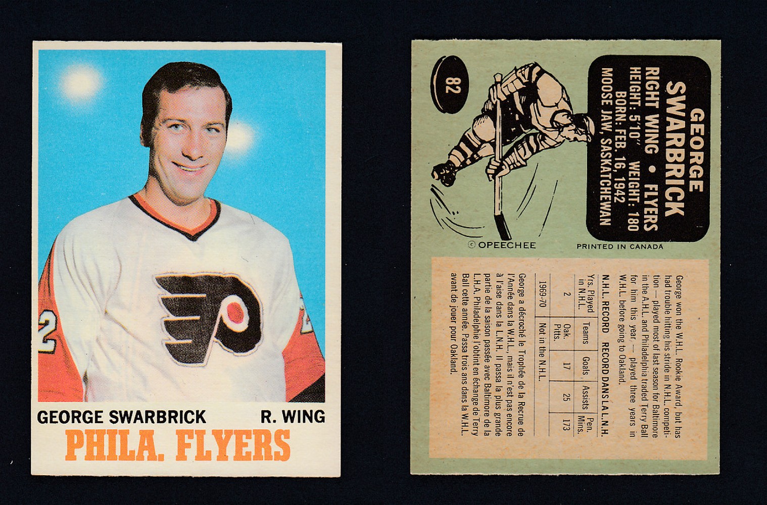 1970-71 O-PEE-CHEE HOCKEY CARD #82 G. SWARBRICK photo 1970-71 O-PEE-CHEE HOCKEY CARD #82 G. SWARBRICK photo