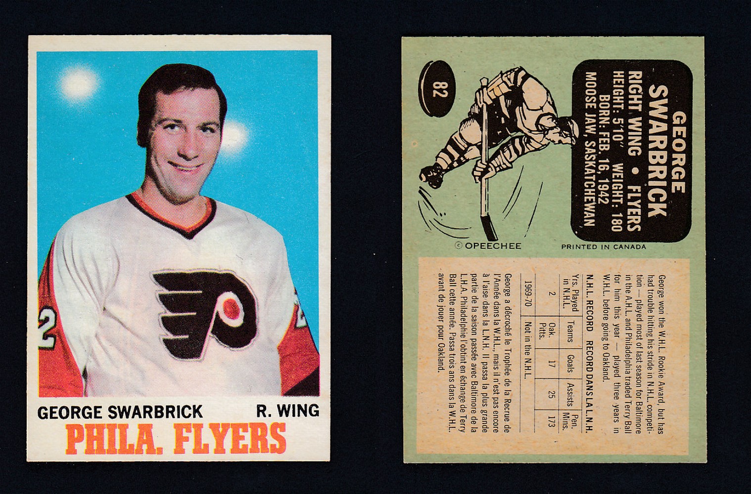 1970-71 O-PEE-CHEE HOCKEY CARD #82 G. SWARBRICK photo 1970-71 O-PEE-CHEE HOCKEY CARD #82 G. SWARBRICK photo