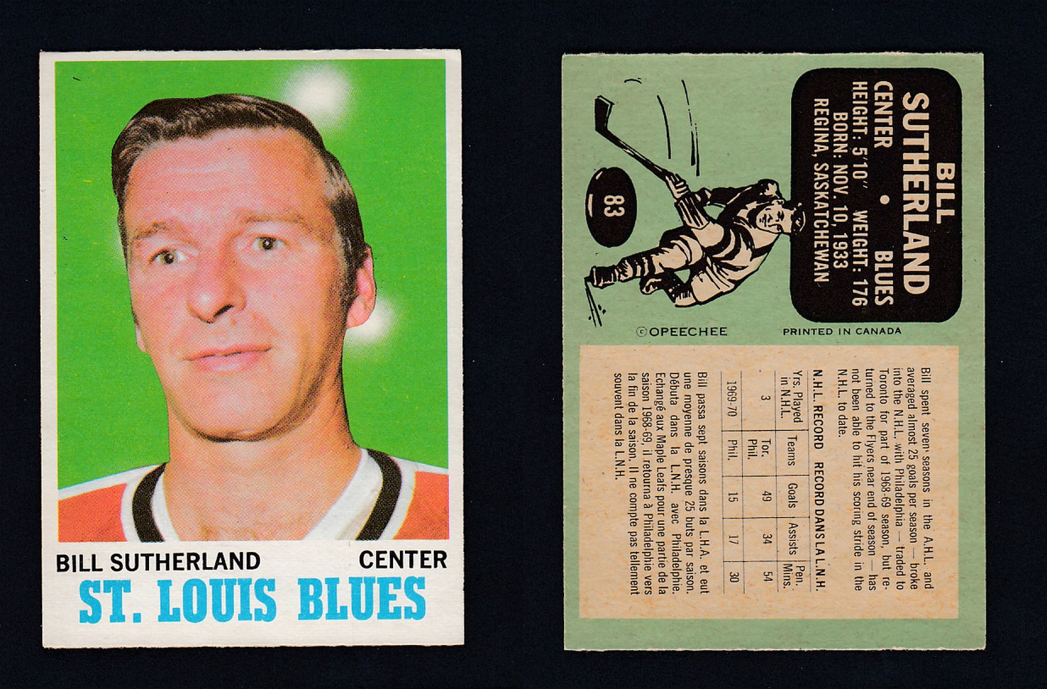 1970-71 O-PEE-CHEE HOCKEY CARD #83 B. SUTHERLAND photo 1970-71 O-PEE-CHEE HOCKEY CARD #83 B. SUTHERLAND photo