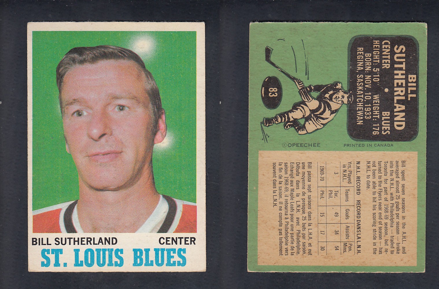 1970-71 O-PEE-CHEE HOCKEY CARD #83 B. SUTHERLAND photo 1970-71 O-PEE-CHEE HOCKEY CARD #83 B. SUTHERLAND photo