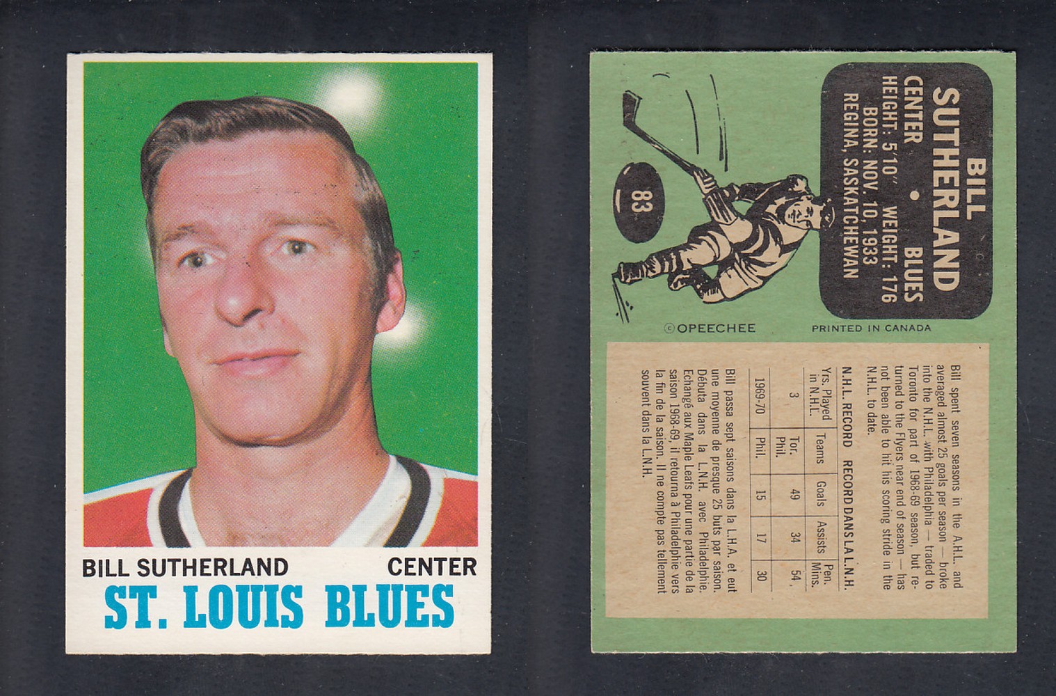1970-71 O-PEE-CHEE HOCKEY CARD #83 B. SUTHERLAND photo 1970-71 O-PEE-CHEE HOCKEY CARD #83 B. SUTHERLAND photo