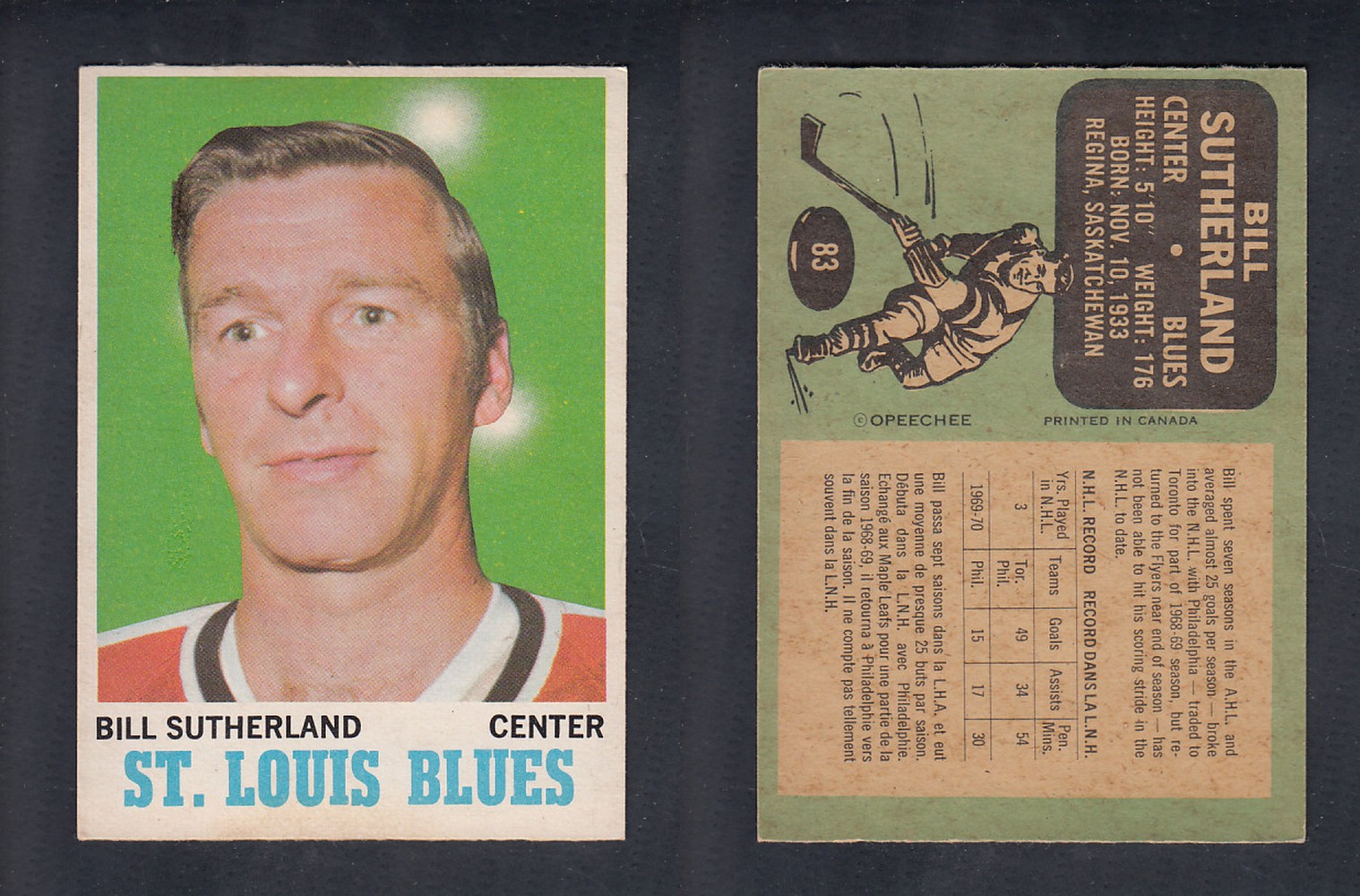 1970-71 O-PEE-CHEE HOCKEY CARD #83 B. SUTHERLAND photo 1970-71 O-PEE-CHEE HOCKEY CARD #83 B. SUTHERLAND photo