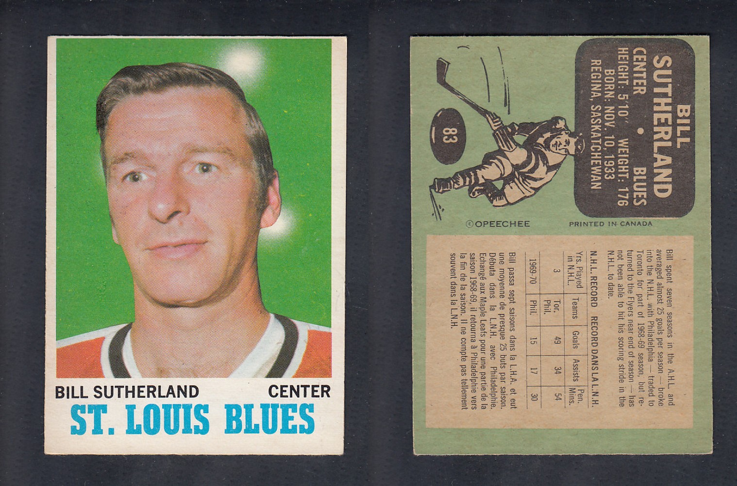 1970-71 O-PEE-CHEE HOCKEY CARD #83 B. SUTHERLAND photo 1970-71 O-PEE-CHEE HOCKEY CARD #83 B. SUTHERLAND photo