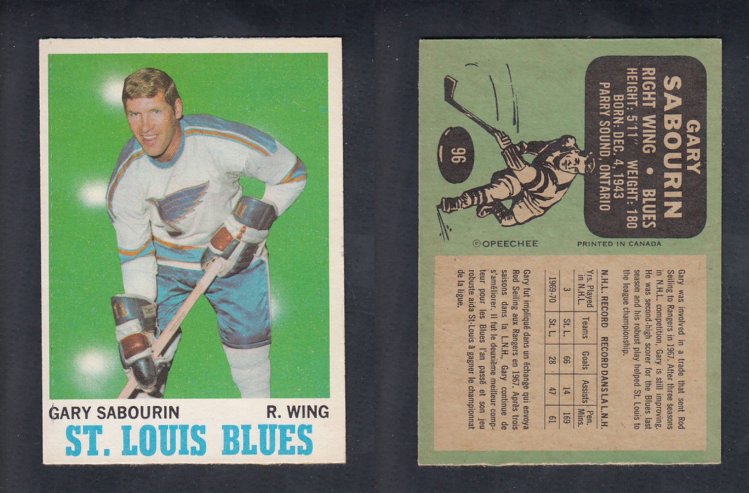 1970-71 O-PEE-CHEE HOCKEY CARD #96 G. SABOURIN photo 1970-71 O-PEE-CHEE HOCKEY CARD #96 G. SABOURIN photo