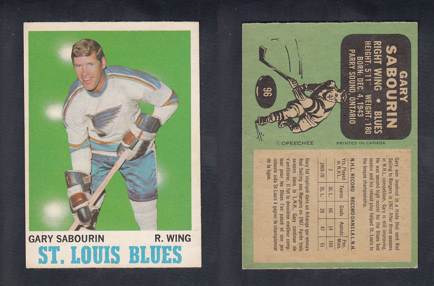 1970-71 O-PEE-CHEE HOCKEY CARD #96 G. SABOURIN photo 1970-71 O-PEE-CHEE HOCKEY CARD #96 G. SABOURIN photo