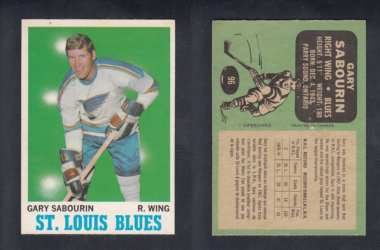 1970-71 O-PEE-CHEE HOCKEY CARD #96 G. SABOURIN photo 1970-71 O-PEE-CHEE HOCKEY CARD #96 G. SABOURIN photo