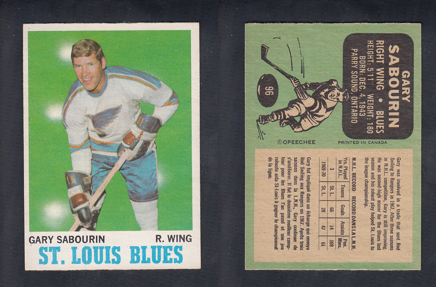 1970-71 O-PEE-CHEE HOCKEY CARD #96 G. SABOURIN photo 1970-71 O-PEE-CHEE HOCKEY CARD #96 G. SABOURIN photo