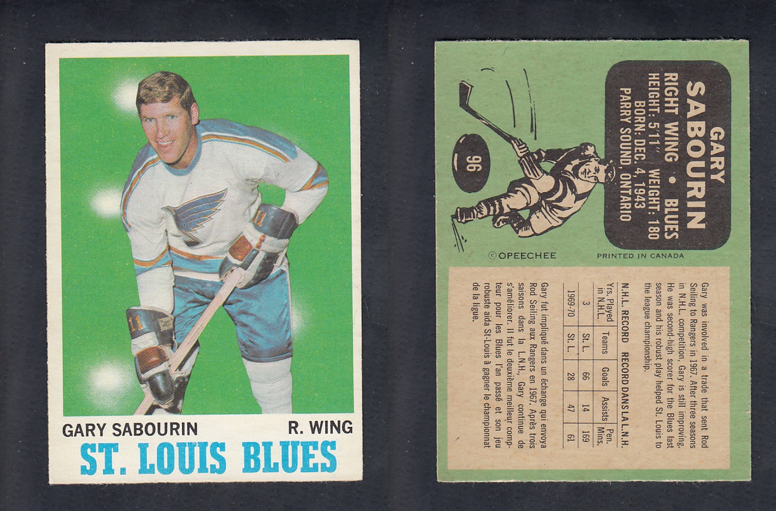 1970-71 O-PEE-CHEE HOCKEY CARD #96 G. SABOURIN photo 1970-71 O-PEE-CHEE HOCKEY CARD #96 G. SABOURIN photo