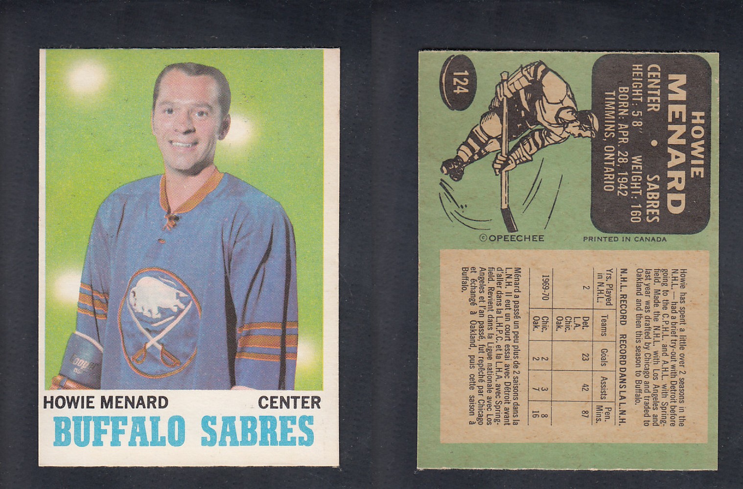 1970-71 O-PEE-CHEE HOCKEY CARD #124 H. MENARD photo 1970-71 O-PEE-CHEE HOCKEY CARD #124 H. MENARD photo