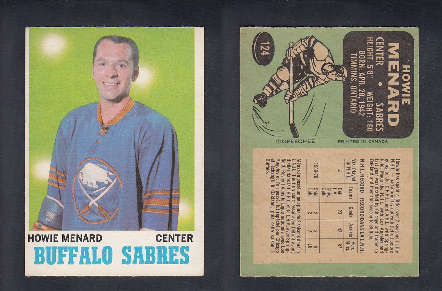 1970-71 O-PEE-CHEE HOCKEY CARD  #124  H. MENARD photo
